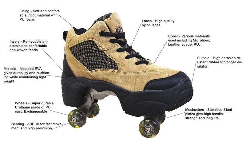 quad kick roller skates